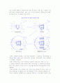[e-비즈니스와 지식경영] e-SCM, e-CRM, 글로벌 e-마켓플레이스, 지식포탈 8페이지