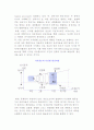 [지식 창조 모델] 지식창조의 발전과정과 모델 7페이지