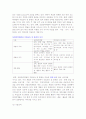 산업인력개발의 개념정의 8페이지