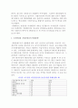 창업성공 환경조성 3페이지