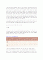 여성, 노인, 장애인 대상 산업인력개발의 현황과 문제점 5페이지