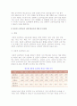 초등, 중등교육 단계 산업인력개발의 개념과 현황, 문제점 7페이지