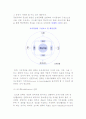 지식경영의 구성요소 5페이지