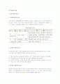 복지후생의 유형과 내용 2페이지