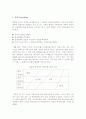 기업경영의 의의와 계층 및 기능, 기업경영능력 7페이지