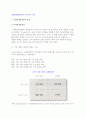신제품개발전략과 아이디어 수집 2페이지