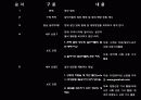살인 범죄 2페이지