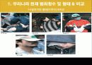살인 범죄 6페이지