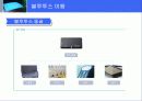 블루투스(bluetooth) 10페이지