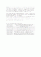 전시작전통제권 북한의 도발 2페이지