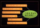 표현주의 음악활동 3페이지