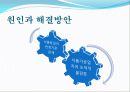 중국의 멜라민 분유 파동 9페이지