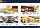 기업분석(대학교대회 최우수상)/최우수상 수상 /기업분석ppt 21페이지