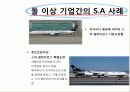 항공사간 전략적 제휴의 추이와 전망1 29페이지