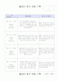 관찰일지 47 2페이지