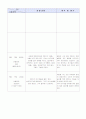 관찰일지 47 9페이지