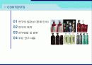샴푸 소비증가에 따른 브랜드 인식에 대한 조사 2페이지
