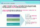 샴푸 소비증가에 따른 브랜드 인식에 대한 조사 7페이지