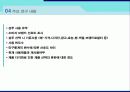 샴푸 소비증가에 따른 브랜드 인식에 대한 조사 9페이지