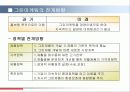 그린마케팅4 9페이지