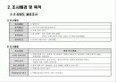 마케팅 조사론_강화도 관광 마케팅 6페이지