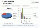 마케팅 조사론_강화도 관광 마케팅 10페이지