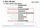 마케팅 조사론_강화도 관광 마케팅 14페이지