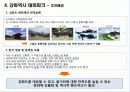 마케팅 조사론_강화도 관광 마케팅 16페이지