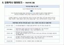 마케팅 조사론_강화도 관광 마케팅 21페이지
