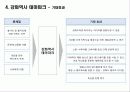 마케팅 조사론_강화도 관광 마케팅 22페이지