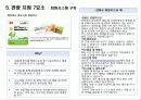 마케팅 조사론_강화도 관광 마케팅 27페이지