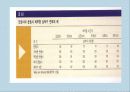 운동, 스포츠 생리학,운동생리학 20페이지