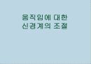 운동, 스포츠 생리학,운동생리학 82페이지