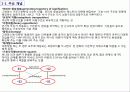 쌍화점 서사구조 분석 4페이지