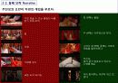 쌍화점 서사구조 분석 9페이지