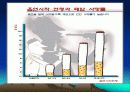School Health 19페이지