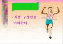 식품 구성탑의 이해 1페이지