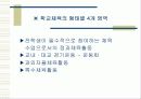스포츠행정 15페이지