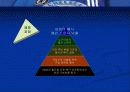 스포츠 마케팅 전략 (나이키, 삼성과 첼시) 6페이지
