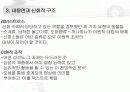 [부바의 나체] 사진에 나타난 시 기호학과 신화적 담화_저자: 장 마리 플로슈(Jean - Marie Floch) 24페이지