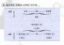 [부바의 나체] 사진에 나타난 시 기호학과 신화적 담화_저자: 장 마리 플로슈(Jean - Marie Floch) 27페이지