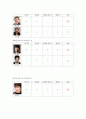 영화 시놉시스 (영화 제작 기획서) 3페이지