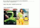 광고의 기호학:  컨텍스트(context)에 충실한 텍스트(text)비평을 향하여 9페이지