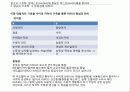 광고의 기호학:  컨텍스트(context)에 충실한 텍스트(text)비평을 향하여 10페이지