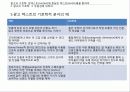 광고의 기호학:  컨텍스트(context)에 충실한 텍스트(text)비평을 향하여 15페이지