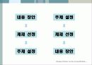 내용의 창안 2페이지