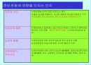 준비운동과 정리운동 7페이지