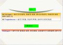 내분비계와 신경계 11페이지
