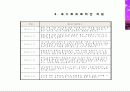 영화 시나리오_3단 합체 김창남 14페이지