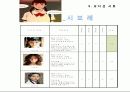 영화 시나리오_3단 합체 김창남 15페이지